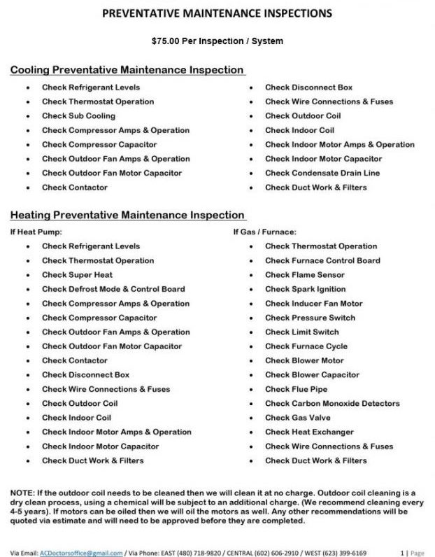 what is included with inspections